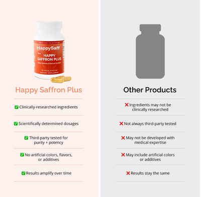 Happy Saffron